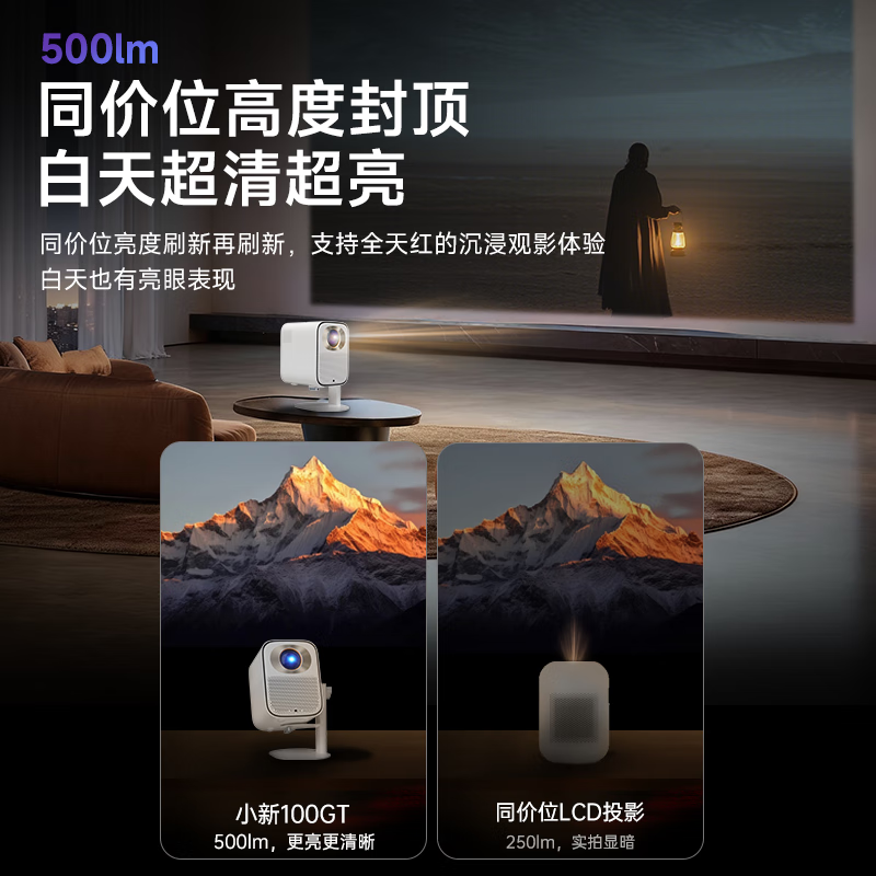 Lenovo Xiaoxin 100GT Projector 2025 New Home Bedroom True 1080P Portable Projector Smart White Wall Direct Projection Eye Protection Home Theater 2+32G National Subsidy