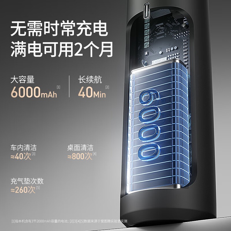 Love Totem itutn car vacuum cleaner large suction wireless handheld car vacuum cleaner small blowing and suction all-in-one machine conveniently sucks the window dust removal annual meeting gift Y7MAX