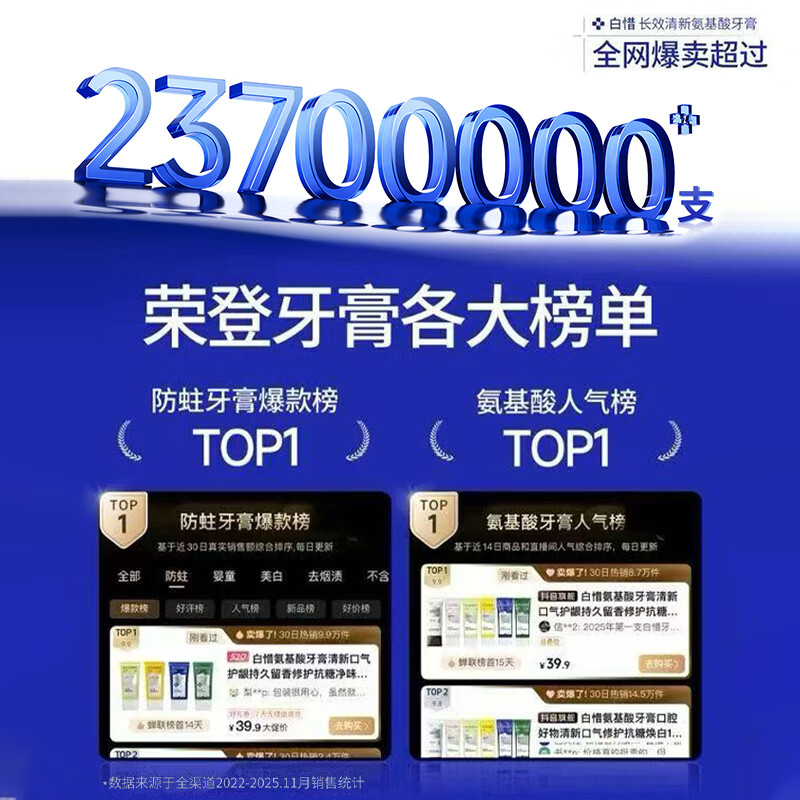 Baixi Toothpaste Green Flavor 100g Anti-sugar Men's and Women's Probiotic Anti-Amino Acid Fluoride Gum Protection Whitening Fresh Valentine's Day Gift