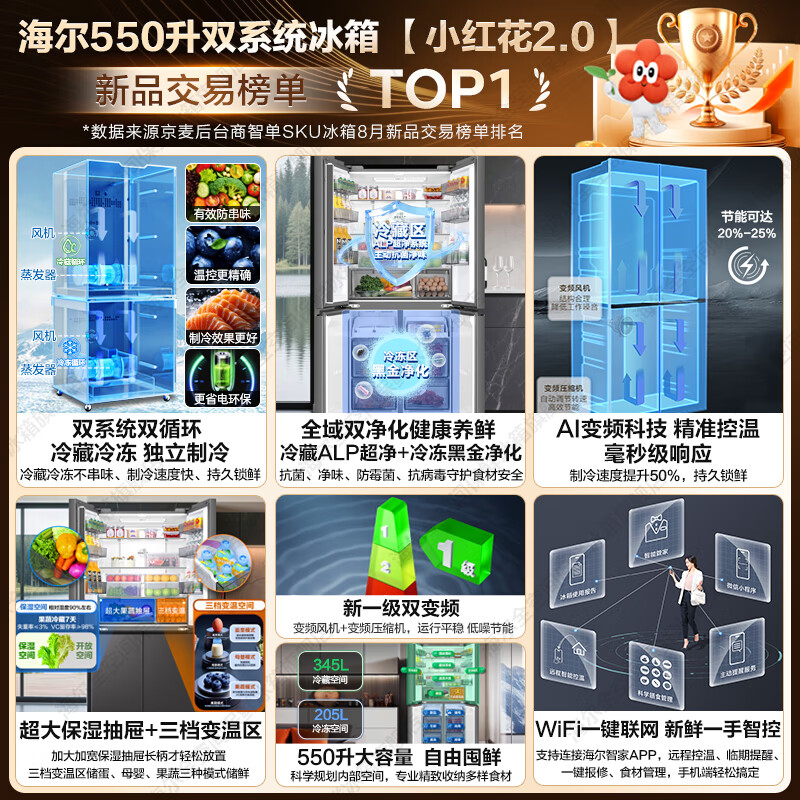 Haier 550L Dual System Refrigerator 2025 New Product Little Red Flower Cross Four Door Level One Energy Efficiency Air-cooled Frost-free Household ALP Super Clean System Large Capacity Refrigerator Dual System Dual Cycle + ALP Super Clean Five Effects in One + New First Level Dual Frequency Conversion