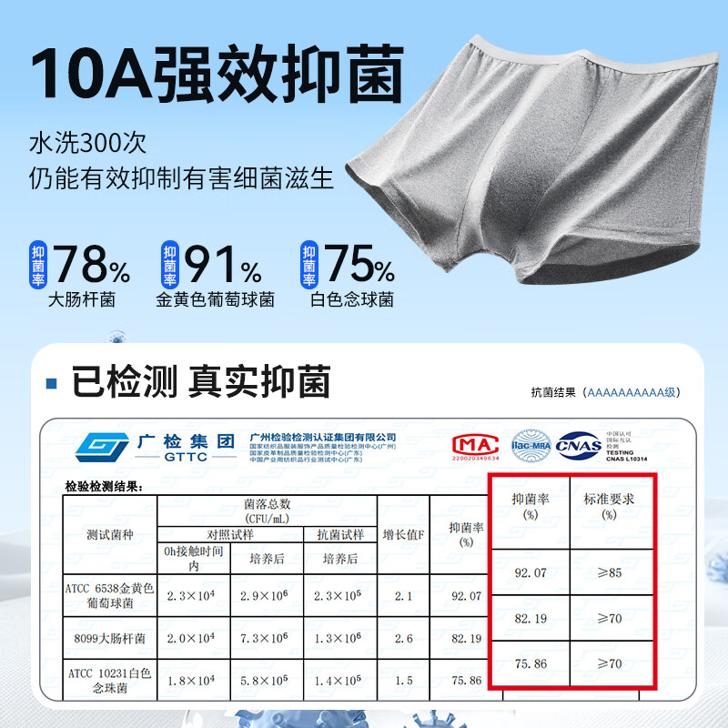 Freego pure cotton boxer disposable underwear men's cotton sterilized wash-free independent travel business men gray boxer 3XL