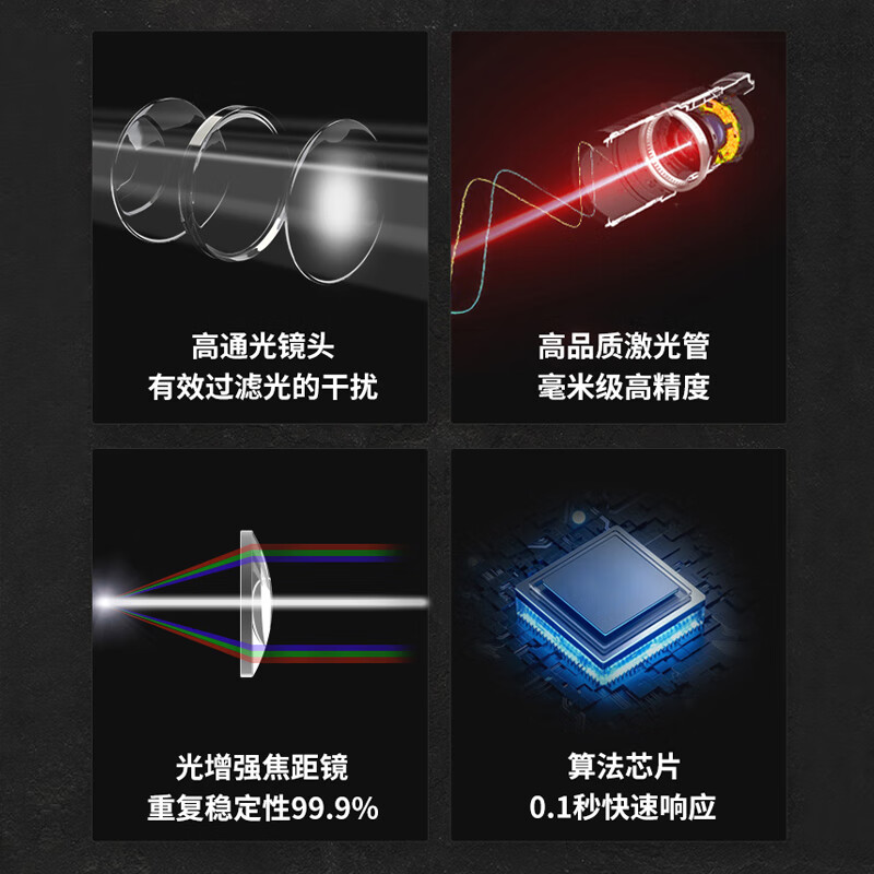 PREXISO voice large-screen rangefinder red light laser rangefinder dual-mode power supply rangefinder M1L-80