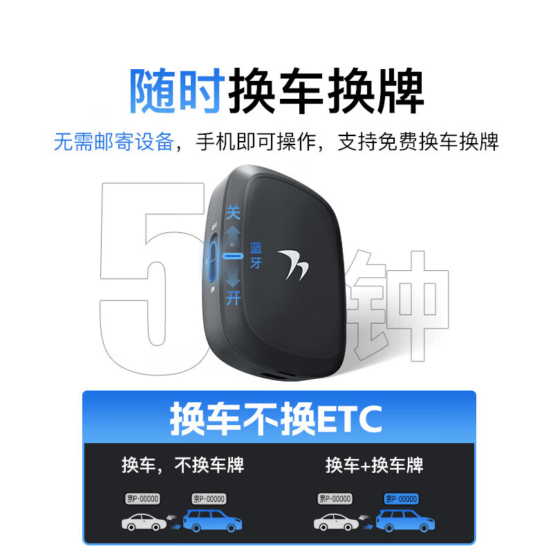 Wanji Technology’s smart cardless etc. processing can switch on and off WeChat deductions for national high-speed general-purpose vehicle-mounted ETC equipment