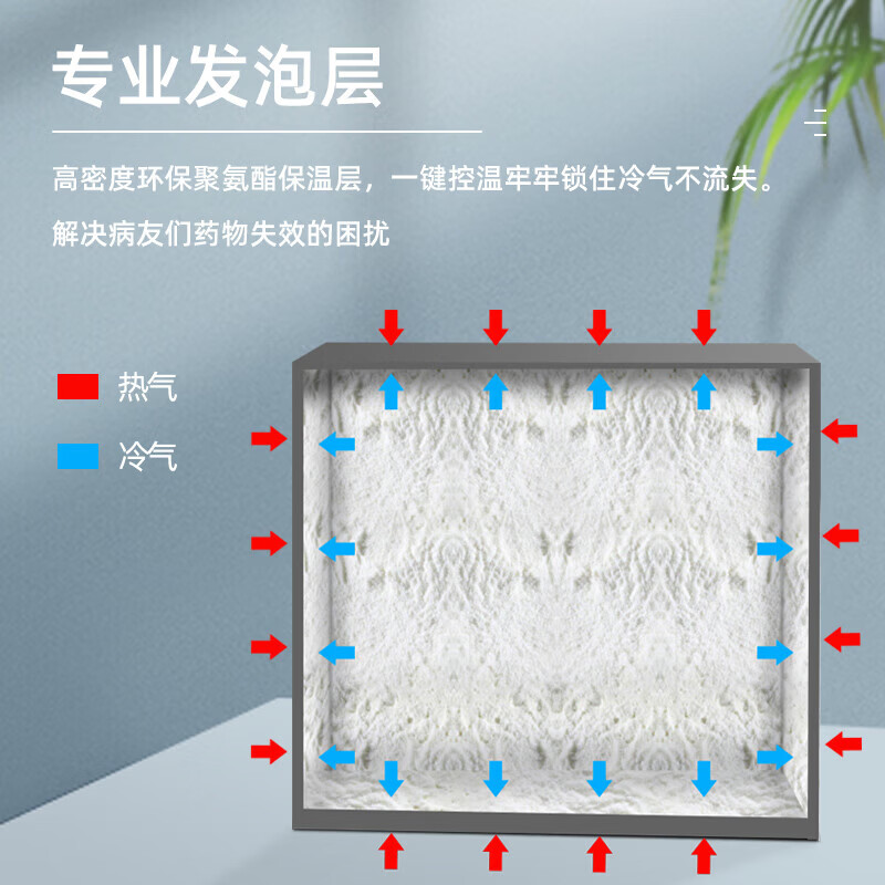 PMG medical small refrigerator 2-8 degrees constant temperature medicine refrigerator portable constant temperature insulin special small refrigerator medicine refrigeration small refrigerator dual-purpose car home 2-8 degrees constant temperature box 12 liters