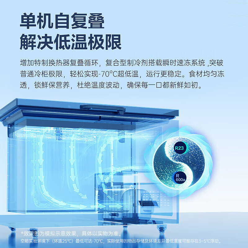 AUCMA ultra-low temperature freezer commercial large-capacity seafood tuna salmon cell-level freezing minus 60 degrees laboratory deep-freezing quick-freezing refrigerator -70 C low temperature 162L frequency conversion DW-60W162B