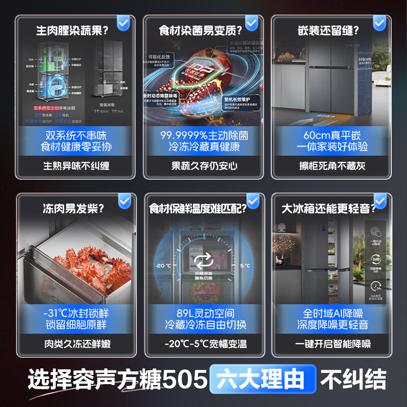 Rongsheng Cube Sugar 505L double-open four-open cross door dual system circulation IDP active sterilization and deodorization ultra-thin zero-embedded first-level energy efficiency gray refrigerator national subsidy World Cup Rongsheng Cube Sugar 505L double purification dual system gray
