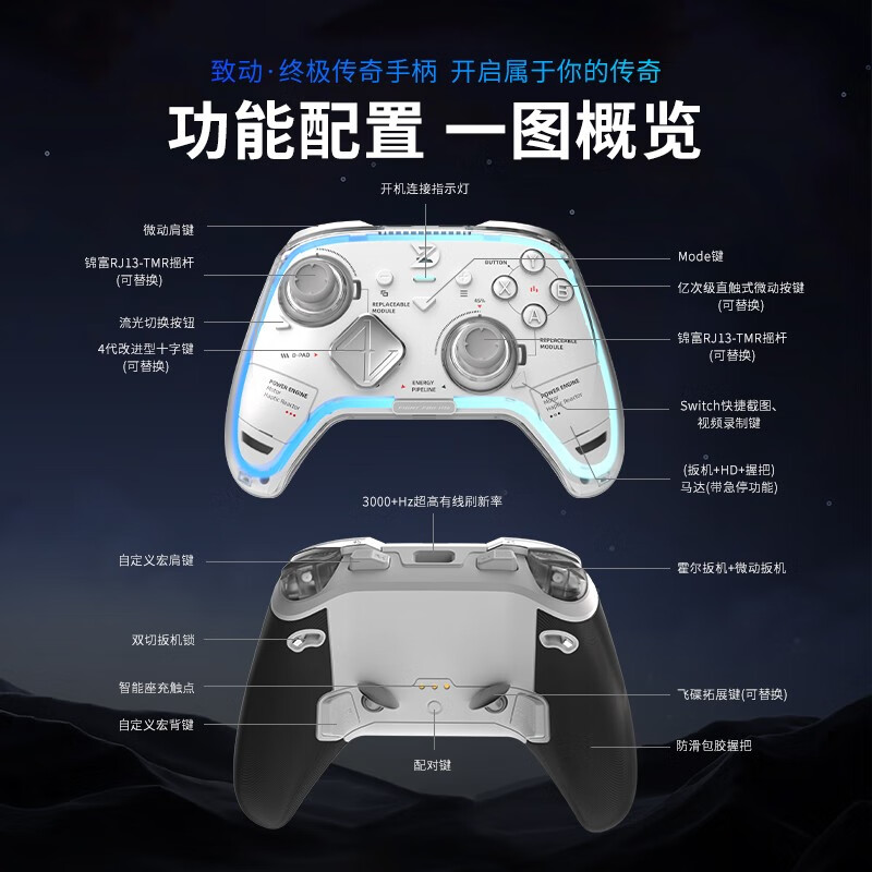 Activate the Ultimate Legend Game Controller Zelda Two Players Switch/switch2/PC/ns TV Steam Kingdom Tears Bluetooth Black Myth Wukong