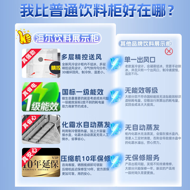 Haier Freezer Commercial Large Capacity Display Cabinet Vertical Beverage Cabinet Beer Refrigerator Air-cooled Frost-free First-Class Energy Efficiency Supermarket Fresh Cabinet Glass Door 339 Liters丨Air-cooled Frost-free丨First-Class Energy Efficiency丨Multi-layer Air Supply丨With Lights and Locks