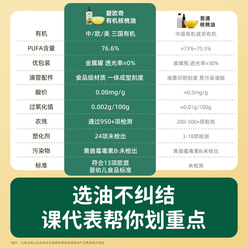 Biochi organic walnut oil 200ml baby supplementary cooking oil cold and hot stir-fry suitable for infants and young children over 6 months old