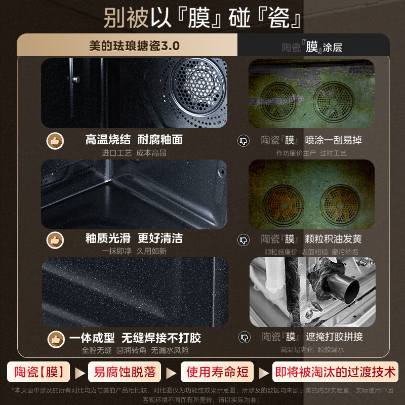 Midea 0.2s extremely fast heating, built-in micro-steaming, roasting, frying and stewing 5-in-1 machine, temperature and humidity intelligent control air frying, flat-screen fully built-in 60L oven Midea Zhishi R6S