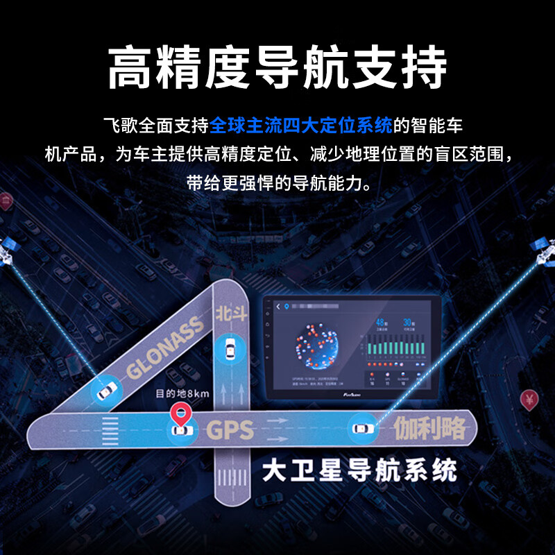 FlyAudio car central control large-screen reversing image car navigation integrated machine is suitable for Wuling Hongguang S/Rongguang Baojun 510630 EC2 (1+32) + reversing image (installation not included)