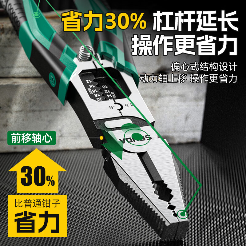 Shengda diagonal nose pliers vise household industrial grade high hardness universal electrician special clamp pliers multifunctional pliers 8 inches