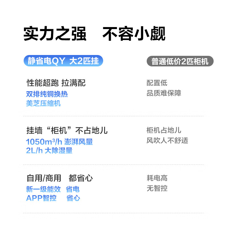 Kelon Air Conditioner Large 2 HP Produced by Hisense, Static and Power Saving, Meow-style Life New Level Frequency Converter Cooling and Heating Bedroom Living Room Hang-up KFR-50GW/QY1-X1