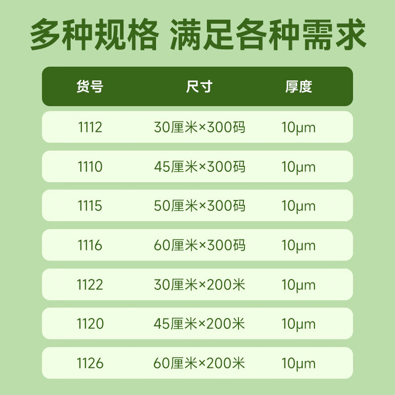 HOOYE PVC cling film extra large roll 30CM*300 code food grade commercial fresh food supermarket disposable packaging wrapping film