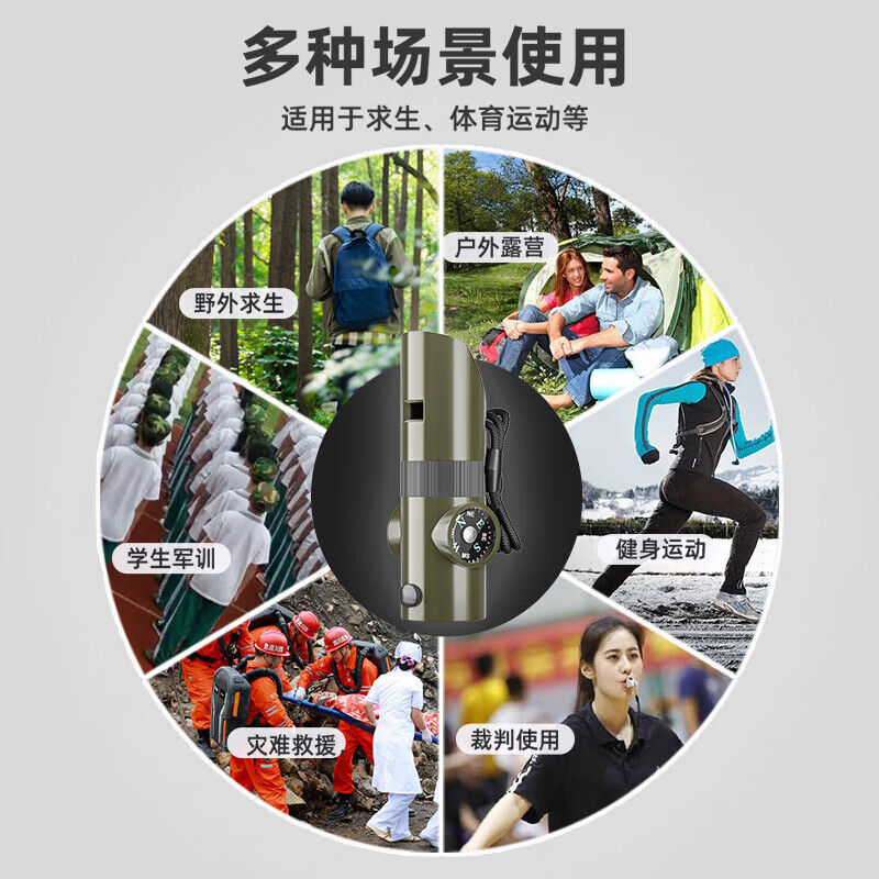Minggu Whistle 7-in-1 Multifunctional High Frequency Boom Life-saving Whistle Nuclear-Free Outdoor Camping Emergency Compass Survival Whistle