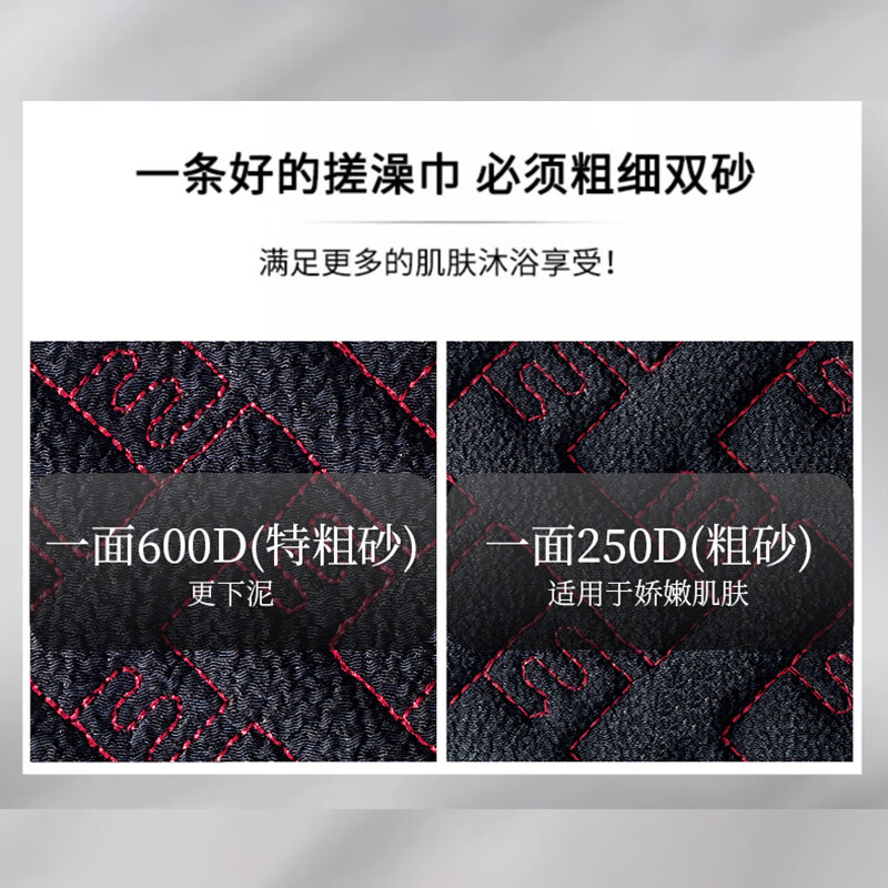 WCZ German Back Rubbing Artifact Men's Special Bath Towel for Back Rubbing Long Strip Back Without Asking for Powerful Decontamination Bath Set 3rd Generation Extended and Widened Navy Blue - Thick and Thick Double Sided