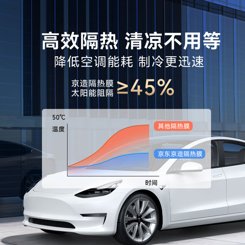 Made in Tokyo, the whole car glass window film (sedan model - dark) car cover, sun protection, heat insulation, explosion-proof, sun protection, privacy blocking, purple and infrared rays, clear and translucent car glass film