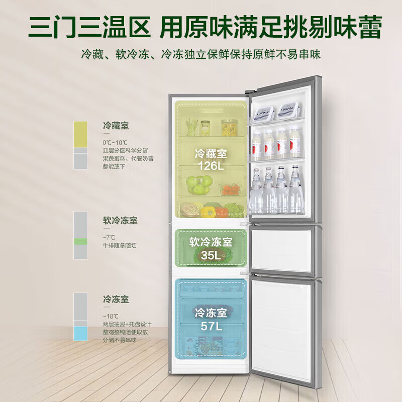 Haier refrigerator three-door 218 liter small refrigerator home ultra-thin rental room about one kilowatt hour per day new level energy efficiency energy-saving small refrigerator trade-in subsidy Leader hot-selling hot model 218 liter refrigerator three-door intelligent energy saving