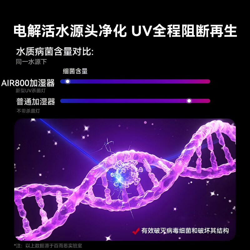 Bures mist-free humidifier air purifier all-in-one rhinitis suitable for home bedrooms large capacity pregnant women and infants living room office floor-standing sterilization evaporative large area recommended for mothers and infants UV sterilization + electrolyzed water sterilization WiFi version