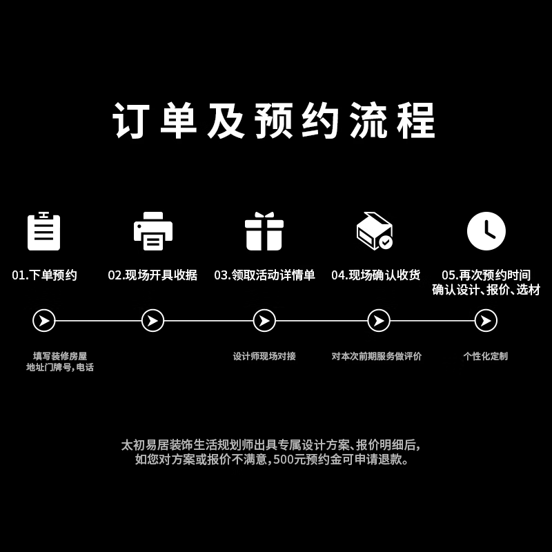 Taichu Yiju Selection Decoration Alliance Suzhou Decoration Jiaxing Decoration JD Decoration Enjoy Gifts Exclusive Appointment Deposit