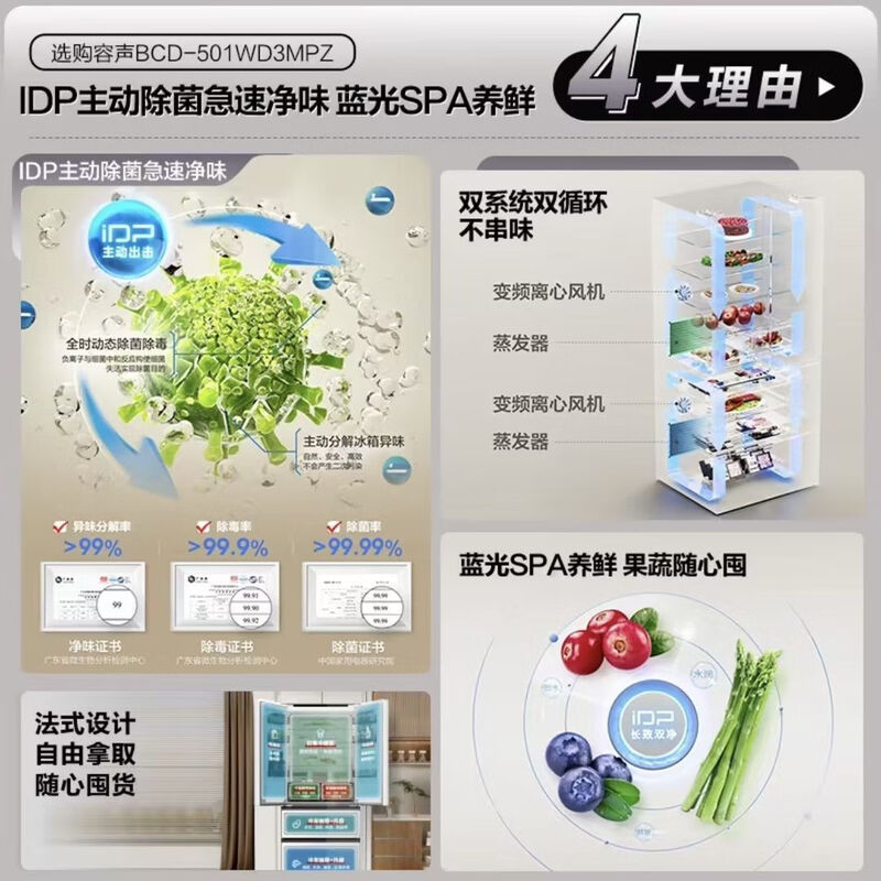 Rongsheng grade machine | Rongsheng 501 liter pro French door refrigerator IDP active sterilization blue light dual system dual cycle white BCD-501WD3MPZ almost flawless