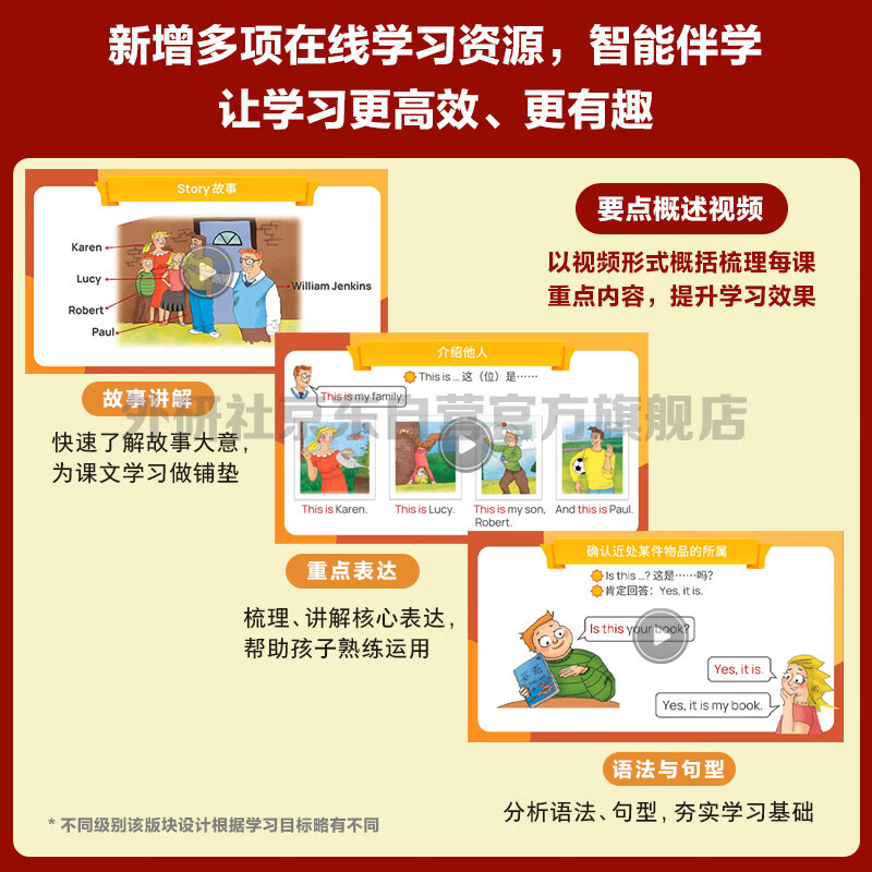 New Concept English Youth Edition Level 2 Learning Combo Student Book AB + Exercise Book AB (Smart Edition, 4 volumes in total, with key points overview video, word and sentence reading assessment, word practice, interesting dubbing for click reading) Children's English introductory enlightenment textbook, Primary School English, Foreign Language Research Press