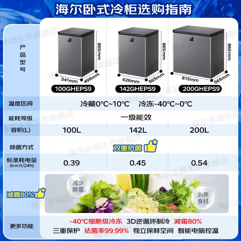 Haier Freezer Horizontal Home Refrigerator First Level Energy Efficiency Energy Saving Quick Freezing and Reducing Frost Ultra Low Temperature Small Large Capacity Vertical Freezer Mini Small Freezer -40 Quick Freezing Double Antibacterial丨Computer Temperature Control 100L Hot Style Recommendation New Level Energy Efficiency丨No Defrosting