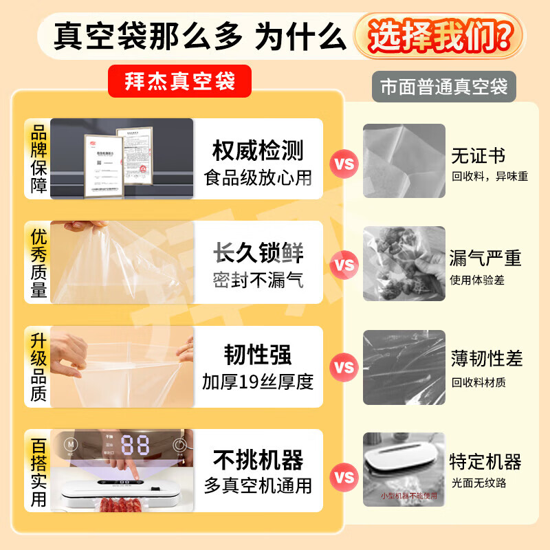 Baijie vacuum bag food vacuum bag vacuum fresh-keeping bag food bag sealing machine rice dumpling packaging bag food grade plastic sealing bag 10cm*15cm 100 piece storage bag