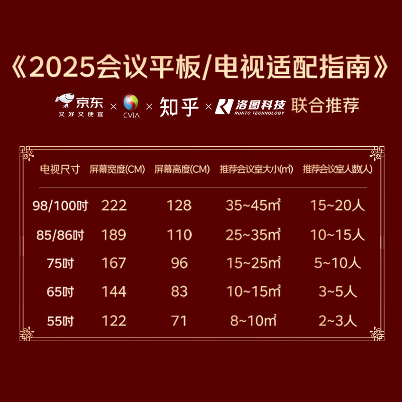 Sony (SONY) FW-75BZ30L pure version 75-inch TV 4K ultra-high definition wireless projection conference TV children's learning online courses independent selection software no ads