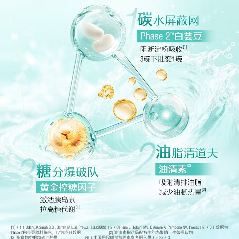 Swisse Three-in-One Metabolism Heat Control Pills White Kidney Bean Dietary Fiber Chromium Magnesium Controls Heat, Expels Oil, and Blocks Carbon 60 Tablets