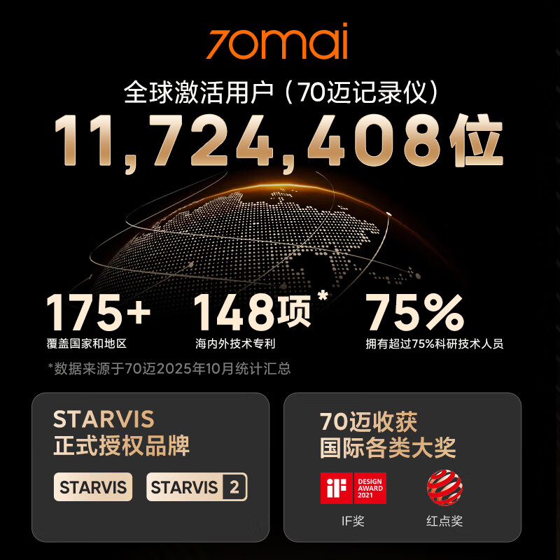 70mai N500 driving recorder Toyota wire-free Camry Highlander Rongfang Corolla Asia Dragon single recording 128G