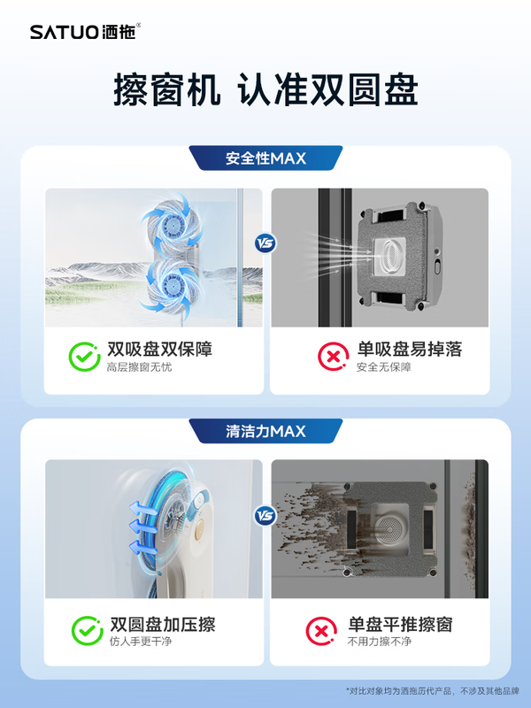 SATUO T30 fully automatic electric intelligent water-spraying window cleaning robot, glass cleaning artifact, window cleaning SATUO T30 new product upgrade to the ultimate version