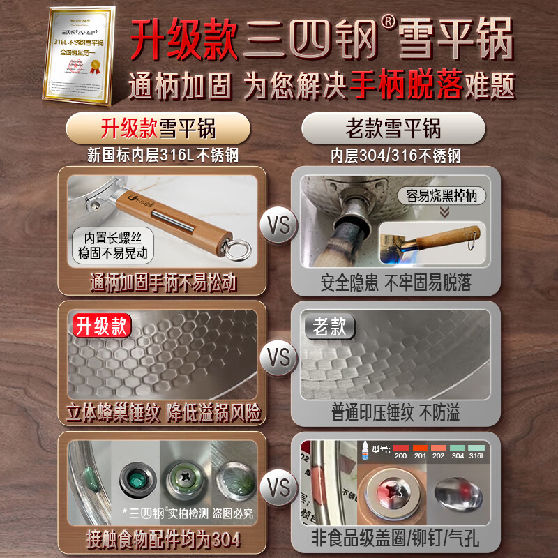 Sansi Steel Snow Ping Pan inner layer 316L stainless steel milk pot food supplement small soup pot instant noodle cooking pot 20cm food grade one-piece molding