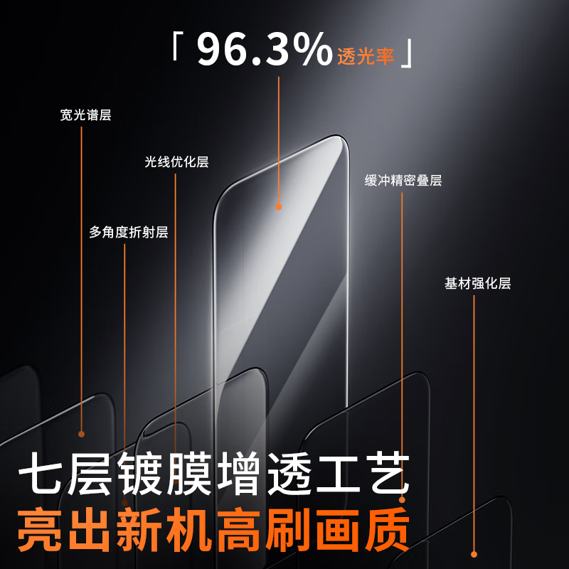 Iron cloth shirt 3D hot bending AR suitable for Apple iPhone17promax tempered film iPhone17pro mobile phone film HD 17air full HD coverage explosion-proof 17 film newly upgraded 0.15mm 3D hot bending AR HD film 2 pieces iPhone 17 Pro Max