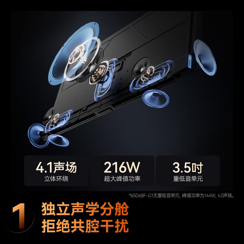 Changhong TV 75D68F-G1 75-inch 144Hz high refresh rate 4GB+64GB large memory 4K ultra-high definition smart LCD flat-panel TV state subsidy trade-in