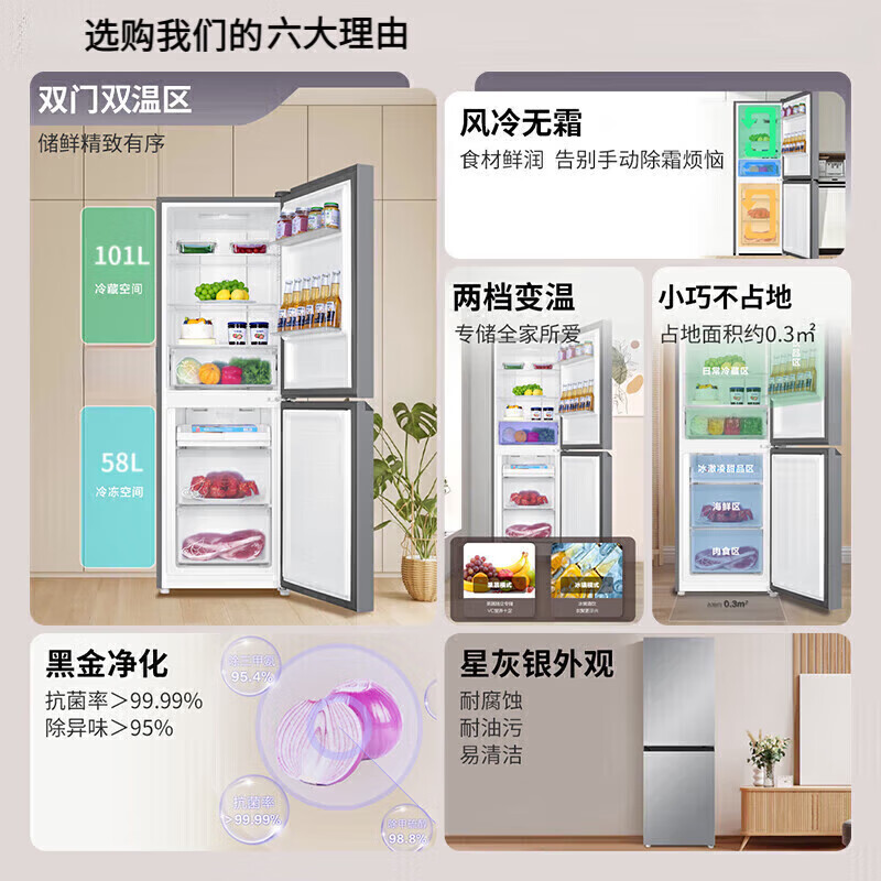 20% subsidy for home appliances small refrigerator double door household first-class energy efficiency variable frequency air-cooled frost-free hot-selling Top 1 158 upgraded odor-free and does not occupy an area 68L