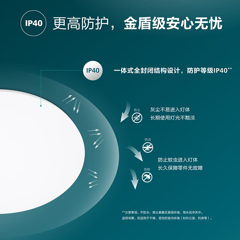 Philips (PHILIPS) full spectrum LED three-proof ceiling lamp IP40 moisture-proof, dust-proof, mosquito-proof and insect-proof ceiling lamp 36W white light 5700K size 420mm