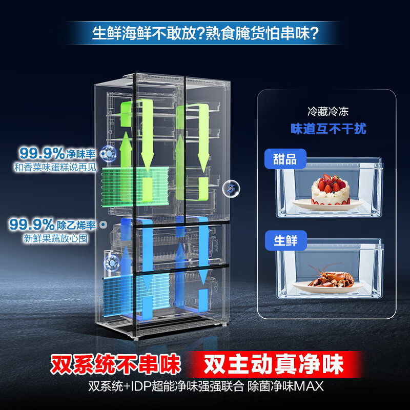 Rongsheng IDP pure flavor 507L French multi-door refrigerator active sterilization dual system ultra-thin zero embedded first-level energy efficiency frost-free frequency conversion BCD-507E30FZLAD national subsidy