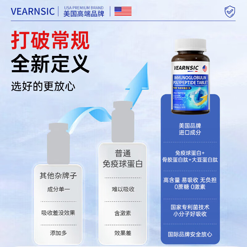 VEARNSIC USA Bovine Colostrum Immunoglobulin Tablets for Children and Adults to Build Middle-aged and Elderly Immunity and Resistance 2 Free 1 Cycle Pack 80 Tablets*3 Bottles