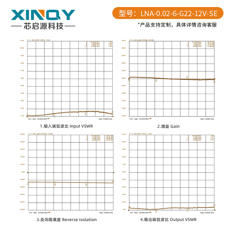 XINQY Xinqiyuan LNA low noise amplifier 0.02-6G SMA high linearity 22dB low power consumption 12V pre-signal gain LNA-0.02/6-G22-12V-SE