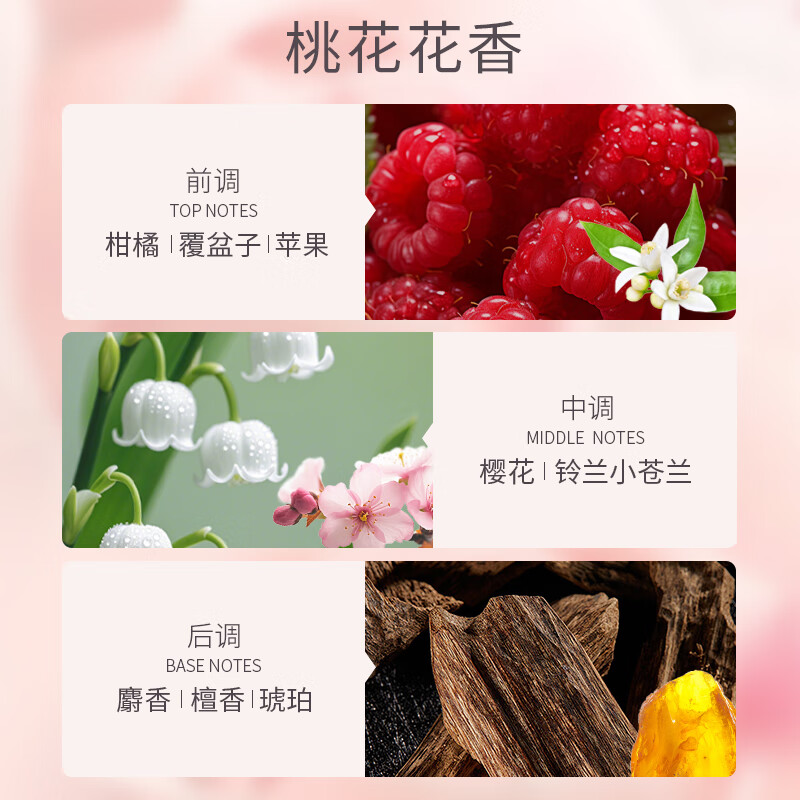 Enchanteur fragrance shower gel, moisturizing shower gel, soft skin, long-lasting fragrance, peach blossom fragrance 1336g set