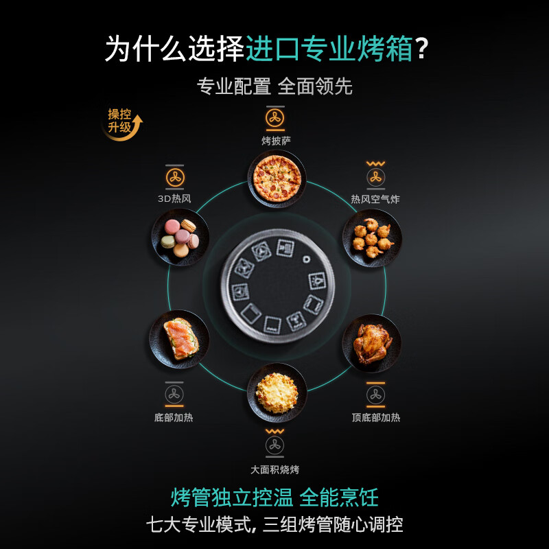 SIEMENS imported from Germany Black Cube professional built-in electric oven 71L 3 degrees temperature control large capacity self-cleaning household pure oven HB534ABR0W