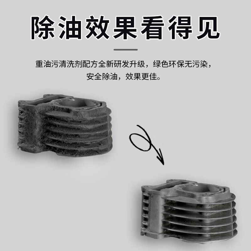 Powerful machine tool yellow robe industrial heavy oil stain cleaning agent range hood kitchen workshop floor degreasing cleaner