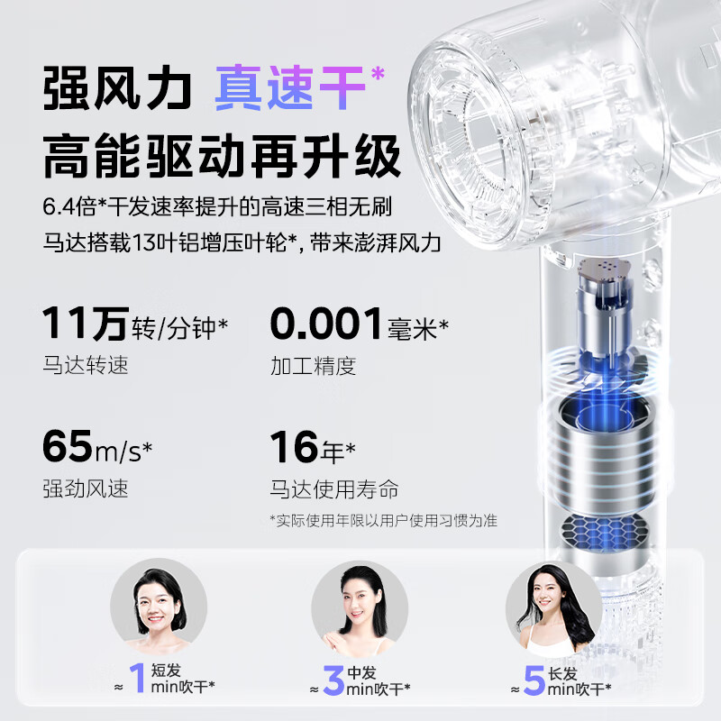 Midea high-speed hair dryer, 3.9 billion plasma hair care, household negative ion hair dryer, sterilization and head mite removal hair dryer FG208 silver, national subsidy, recommended New Year gift