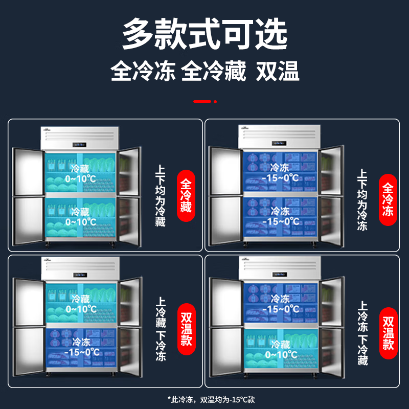 Snowflake Commercial Refrigerator Four Doors Six Doors Stainless Steel Shelf Fresh Refrigeration Freezing Large Capacity Catering Restaurant Kitchen Vertical Display Cabinet Large Four Doors Full Freezing | First Level Energy Saving | Pure Copper Refrigeration | Intelligent Digital Display
