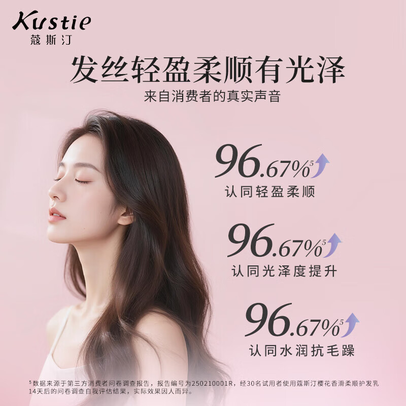 Kustie Sakura Smooth and Smooth Hair Conditioner 500g on clearance