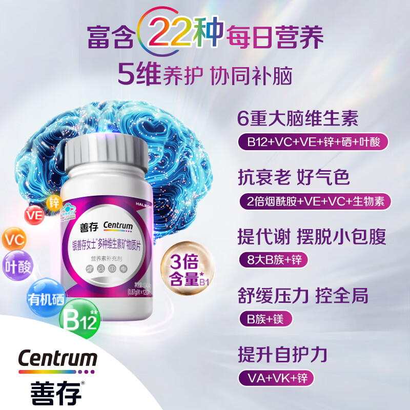 Centrum Women's Multivitamin B Complex Niacinamide Folic Acid Calcium Zinc VD3K2 Silver Centrum Brain Vitamin 120 Capsules