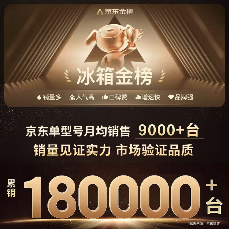 Haier True Power Saving 217L Three-Door Small Refrigerator Black Gold Purification Level One Energy Efficiency Air-cooled Frost-Free Star Silver BCD-217WGHC3E9S9