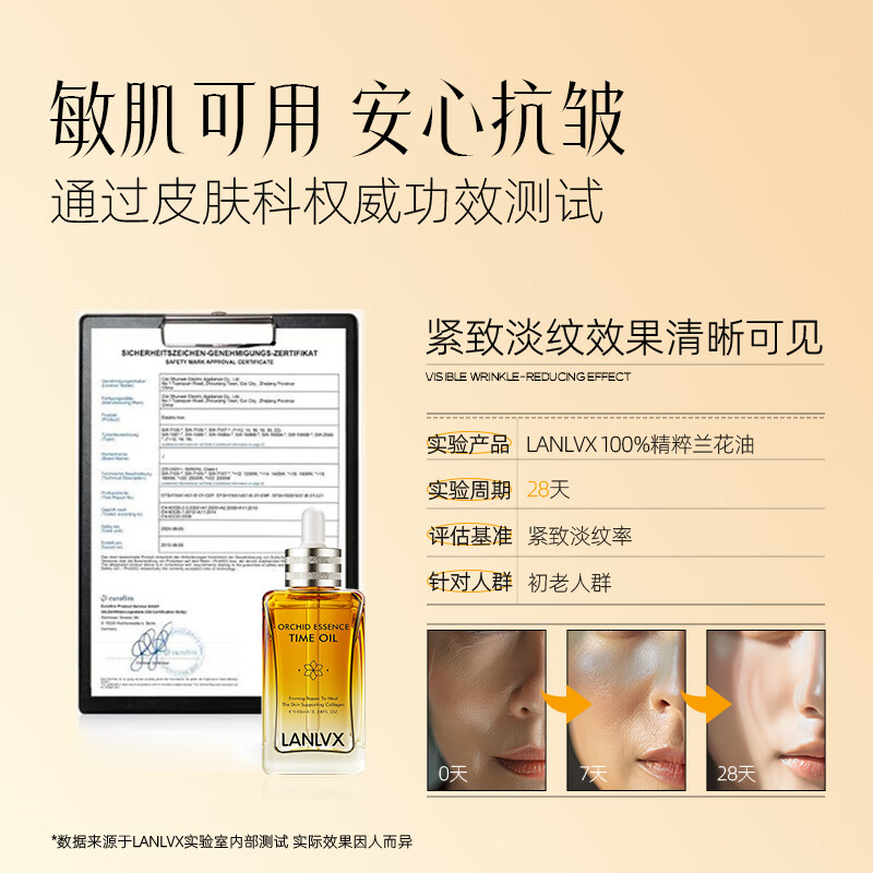 LANLVX British imported time essential oil 100ml essence anti-wrinkle firming light lines whitening brightening oil skin nourishing essential oil