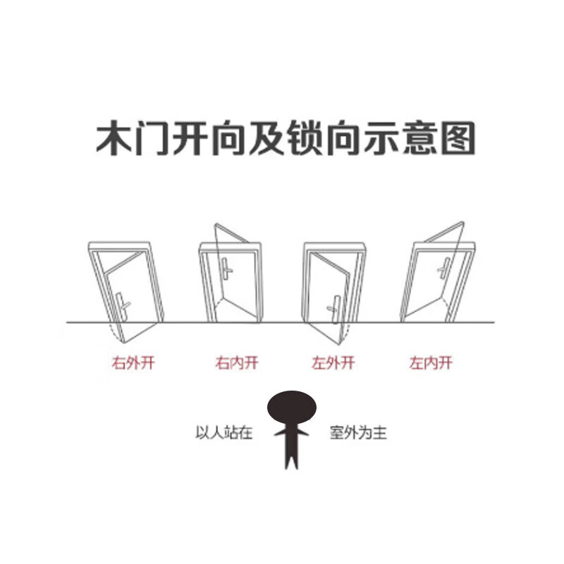 Customized Mexin same style high-end bedroom door, hotel door, soundproof door, wooden door, interior door, solid wood ecological door set door, silent room door, entrance door, invisible door, paint-free door. For single door leaf, please consult customer service to confirm the color/size.